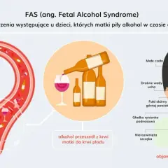 FASD - alkohol przeszedł z krwi matki do krwi płodu, powodując charakterystyczne cechy u noworodka.