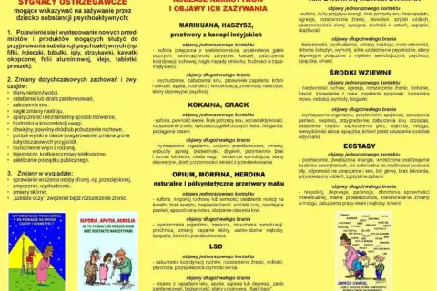Amfetamina: Ile to za dużo? Śmiertelne ryzyko przedawkowania
